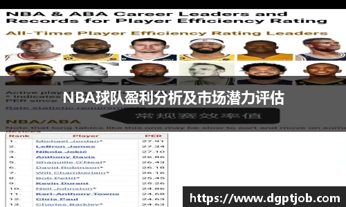 NBA球队盈利分析及市场潜力评估
