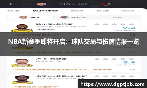 NBA新赛季即将开启：球队交易与伤病情报一览